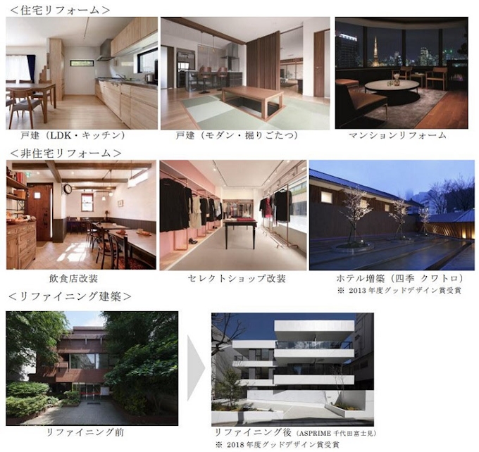 ミサワホーム 首都圏 関西 中部におけるリフォーム会社を再編 日本経済新聞