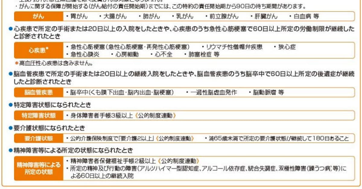 ソニー生命 保険料払込免除特約 無配当 を発売 日本経済新聞