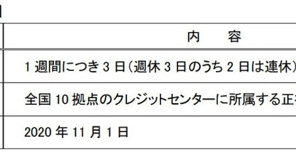 オリコ すべてのクレジットセンターを対象に週休3日制を導入 日本経済新聞