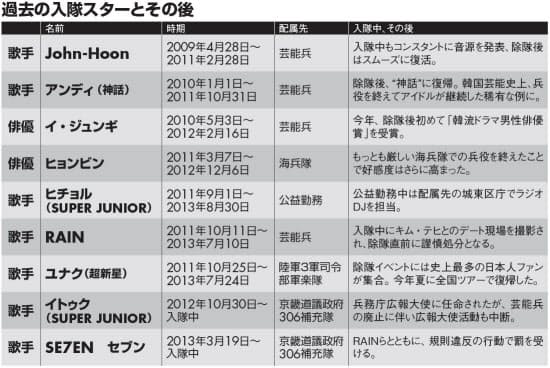 日本経済新聞 印刷画面 日本経済新聞 印刷画面