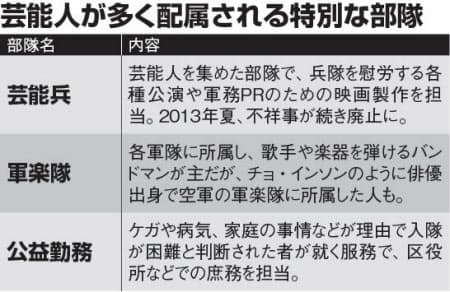 日本経済新聞 印刷画面 日本経済新聞 印刷画面