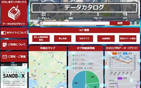 朝日放送 音楽事業をabcフロンティアに集約 日本経済新聞
