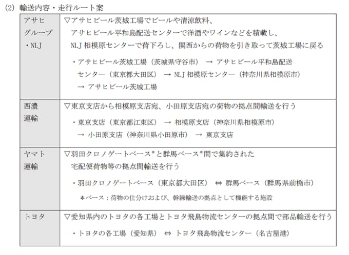 アサヒグループhd 西濃運輸 ヤマト運輸など 燃料電池大型トラックの走行実証を実施 日本経済新聞