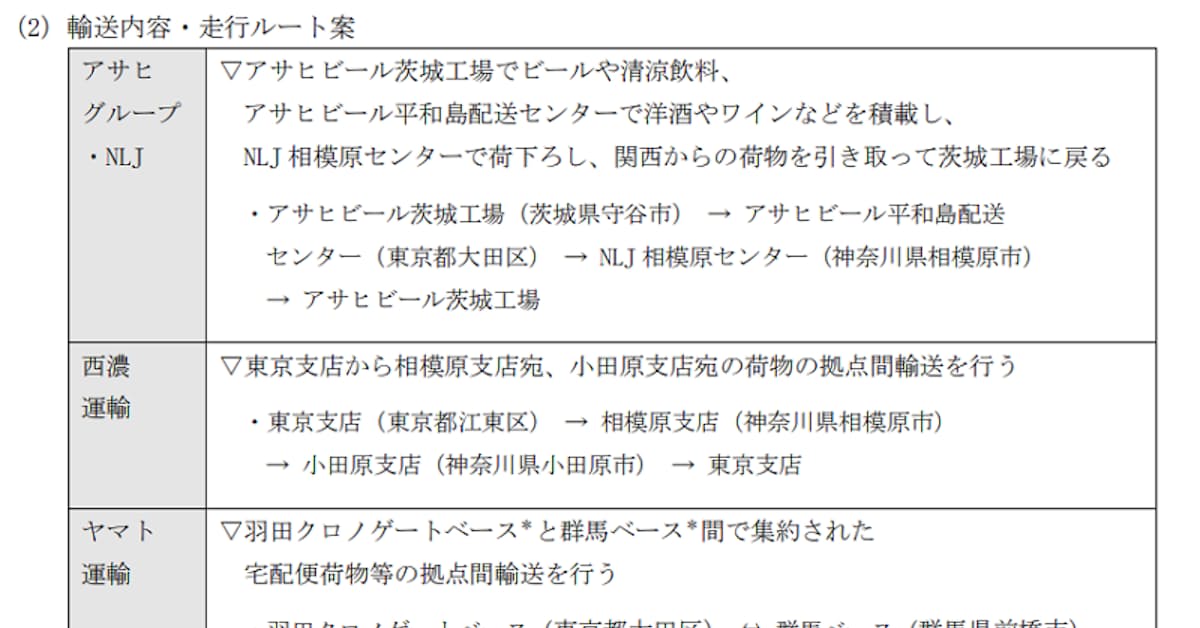 アサヒグループhd 西濃運輸 ヤマト運輸など 燃料電池大型トラックの走行実証を実施 日本経済新聞