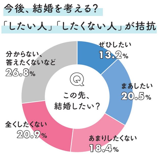 40代から究める ひとり力 役職不要 外見は大事 Nikkei Style 40代から究める ひとり力 役職不要 外見は大事 Nikkei Style