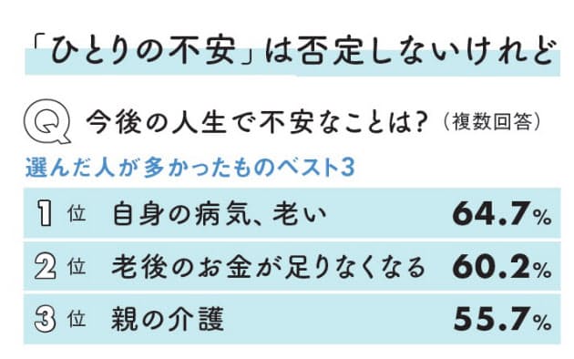 40代から究める ひとり力 役職不要 外見は大事 Nikkei Style 40代から究める ひとり力 役職不要 外見は大事 Nikkei Style