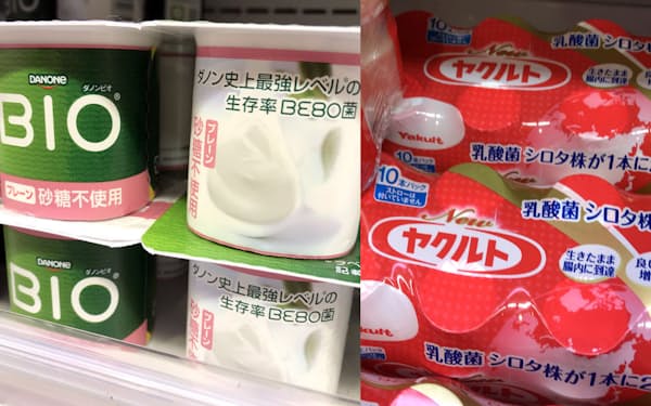 ヤクルト本社 のニュース一覧 日本経済新聞