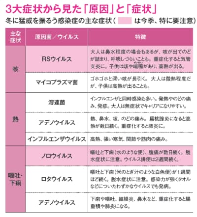 日本経済新聞 印刷画面
