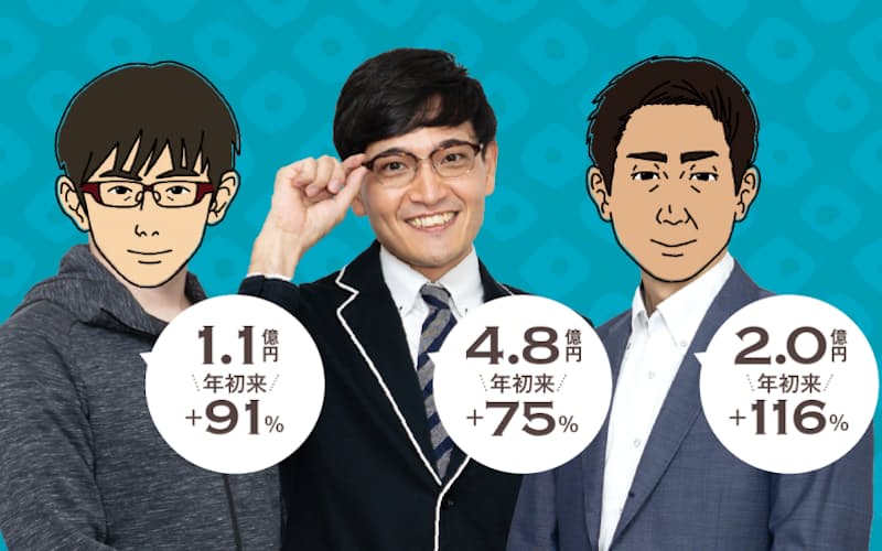 今年、中小型株投資で資産をほぼ倍増させたスゴ腕が集結。左から、べるさん(30代・会社員・ハンドルネーム)、井村俊哉さん(30代・会社経営)、AHOさん(40代・会社員・ハンドルネーム) 今年、中小型株投資で資産をほぼ倍増させたスゴ腕が集結。左から、べるさん(30代・会社員・ハンドルネーム)、井村俊哉さん(30代・会社経営)、AHOさん(40代・会社員・ハンドルネーム)