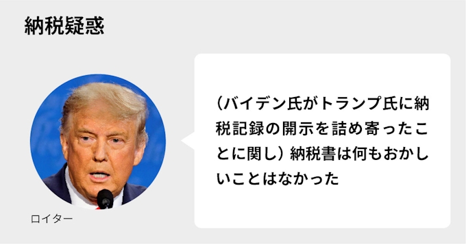 アメリカ大統領選挙 討論会ドキュメント のニュース一覧 日本経済新聞