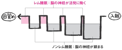 日本経済新聞 印刷画面