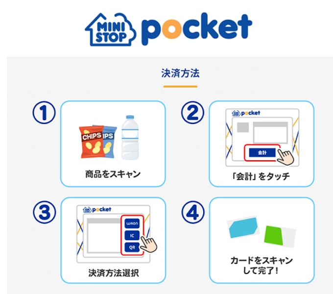 ミニストップ 職域内マイクロマーケットで極小cvsユニット Ministop Pocket を開始 日本経済新聞 ミニストップ 職域内マイクロマーケットで極小cvsユニット Ministop Pocket を開始 日本経済新聞