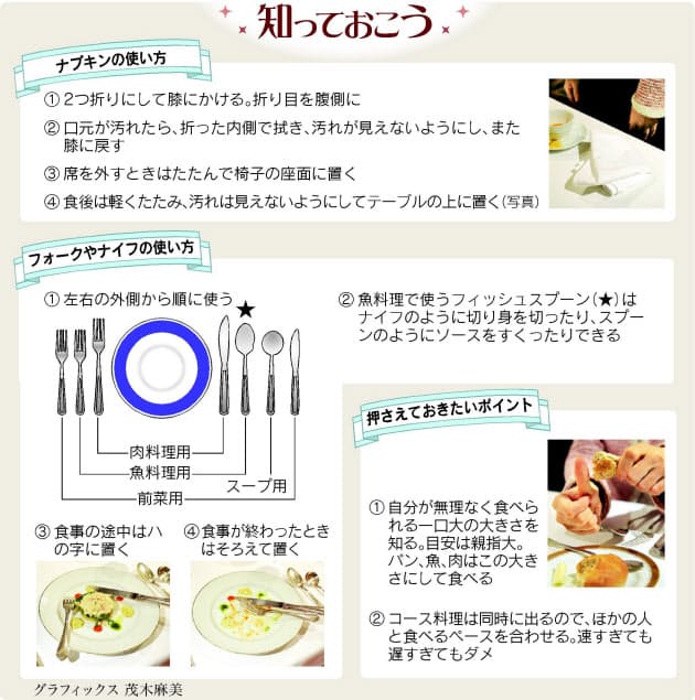 フォークの背に料理のせないで 洋食マナーの基本 Nikkei Style フォークの背に料理のせないで 洋食マナーの基本 Nikkei Style