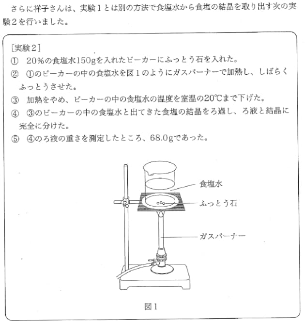 理科では 教科書だけでなく日常生活を思い出す 吉祥女子 シンプルな思考組み合わ Nikkei Style 理科では 教科書だけでなく日常生活を思い出す 吉祥女子 シンプルな思考組み合わ Nikkei Style