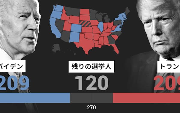 ジミー カーター のニュース一覧 日本経済新聞 ジミー カーター のニュース一覧 日本経済新聞