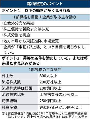 東証1部に昇格する銘柄を先買い 移行後の上昇を狙う 日本経済新聞