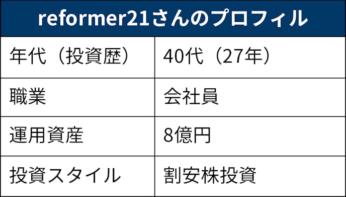 年1度の全銘柄集中チェック 有望株発掘で資産8億円 日本経済新聞 年1度の全銘柄集中チェック 有望株発掘で資産8億円 日本経済新聞
