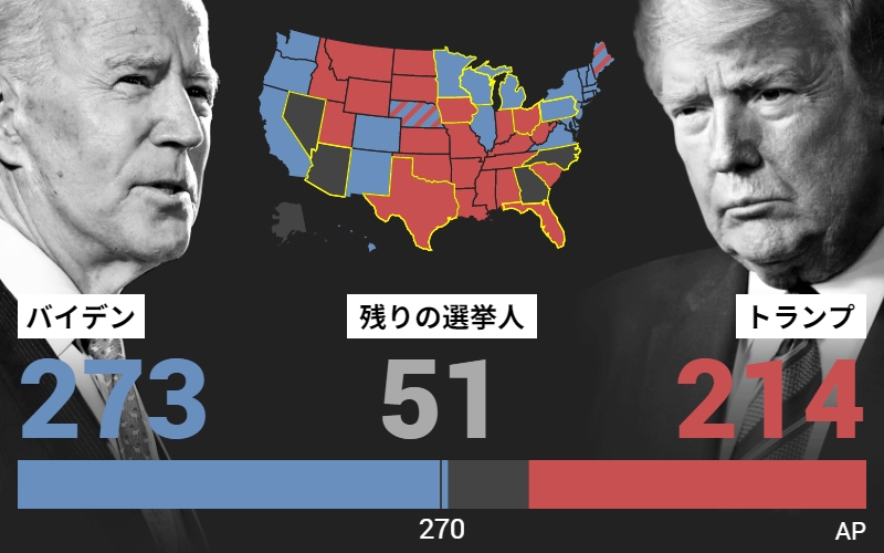米大統領選ドキュメント のニュース一覧 日本経済新聞 米大統領選ドキュメント のニュース一覧 日本経済新聞