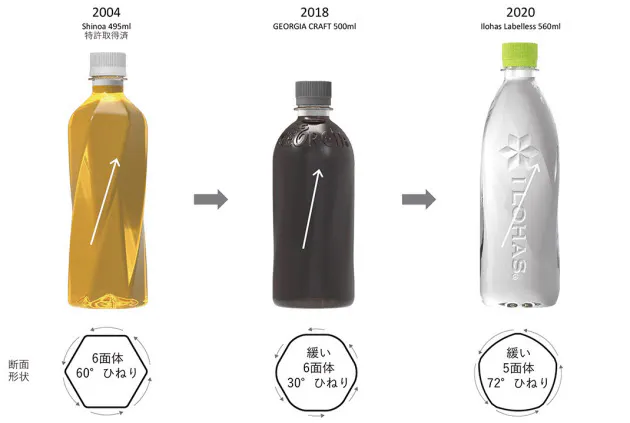 ラベルレスだからこそ優れたデザインが求められる 形や梱包材に工夫あり 環境に優 Nikkei Style ラベルレスだからこそ優れたデザインが求められる 形や梱包材に工夫あり 環境に優 Nikkei Style