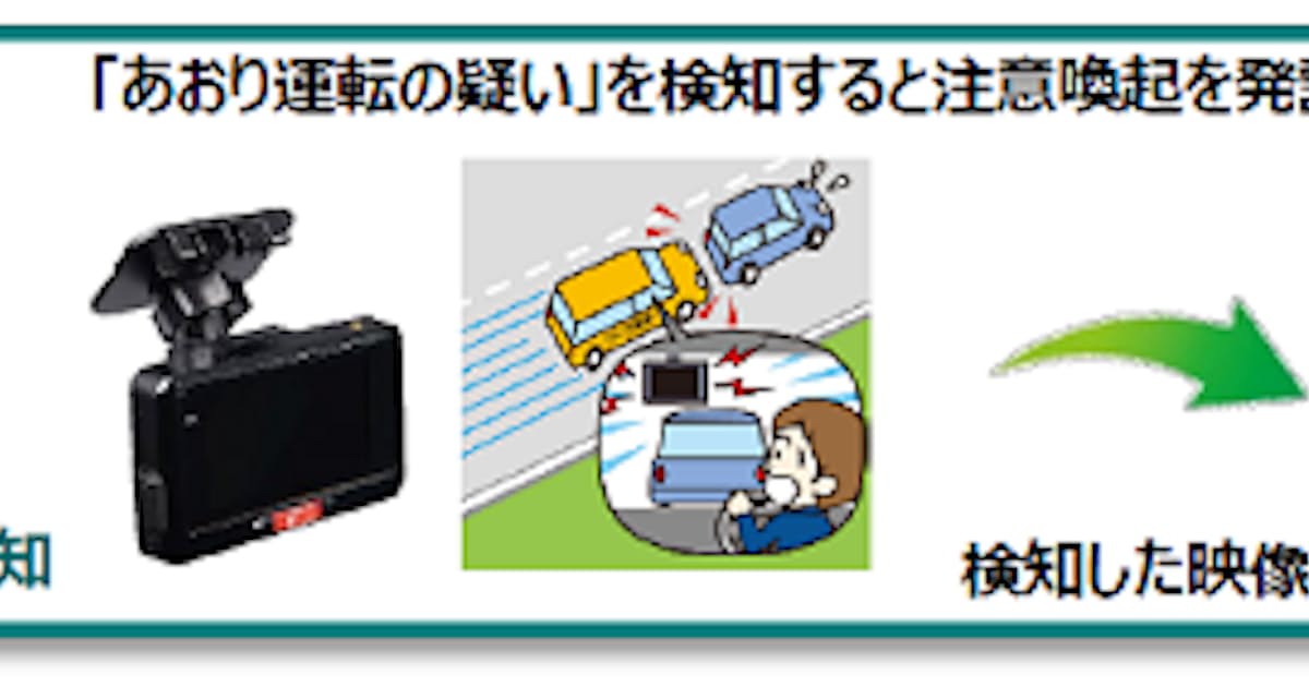 三井住友海上 ドライブレコーダー テレマティクスサービス F ドラ に あおり運転の疑い 検知機能を追加 日本経済新聞 三井住友海上 ドライブレコーダー テレマティクスサービス F ドラ に あおり運転の疑い 検知機能を追加 日本経済新聞