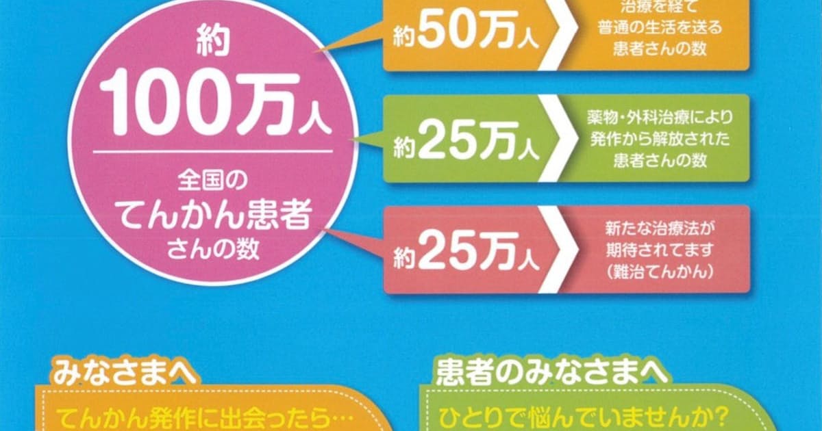 子も高齢者も地域医療で安心を 正しい理解 啓発 日本経済新聞 子も高齢者も地域医療で安心を 正しい理解 啓発 日本経済新聞