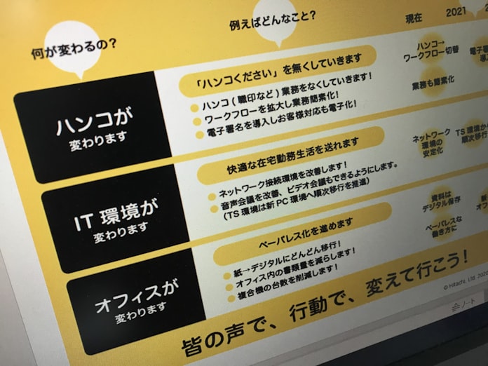 新型コロナ 日立がペーパーレス大作戦 年5億枚削減 ハンコ全廃 日本経済新聞 新型コロナ 日立がペーパーレス大作戦 年5億枚削減 ハンコ全廃 日本経済新聞