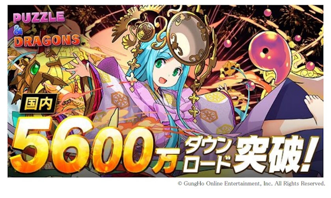 ガンホー スマホ向けパズルrpg パズル ドラゴンズ が国内累計5 600万ダウンロードを突破 日本経済新聞
