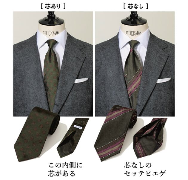 ネクタイの基本 プレーンノットとコーデ5つのコツ Nikkei Style ネクタイの基本 プレーンノットとコーデ5つのコツ Nikkei Style
