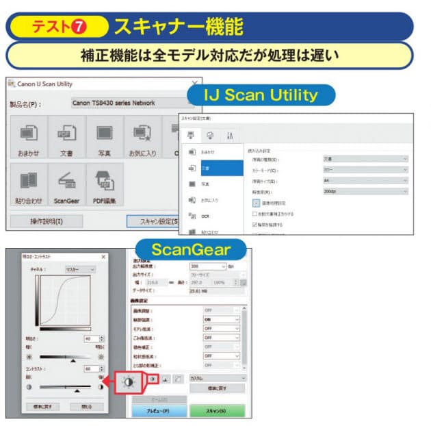キヤノン複合機 使い勝手は3万円台半ばの Ts8430 Nikkei Style