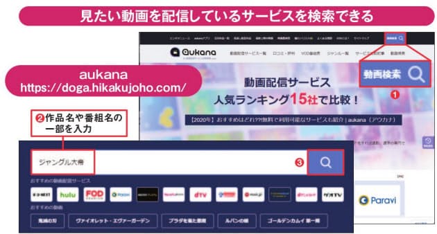 見たい作品どこにある 動画配信サービスを横断検索 Nikkei Style