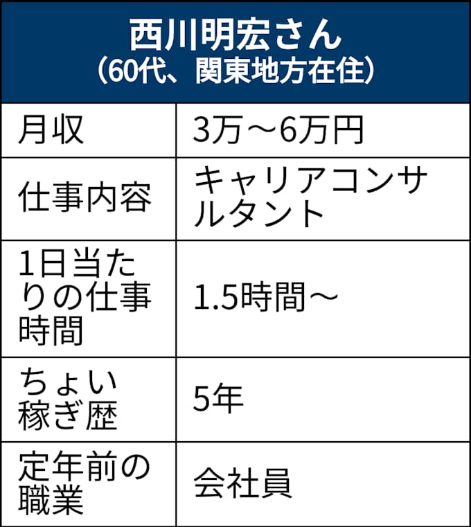 25歳を超えて丸文字 ギャル文字のあなたが15分で改善する方法3つ 25歳からの美文字女子