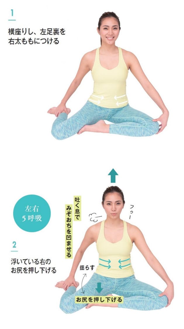 横座り おしり整体 骨盤内のインナーマッスルを刺激 骨盤のゆがみ整えおなか Nikkei Style 横座り おしり整体 骨盤内のインナーマッスルを刺激 骨盤のゆがみ整えおなか Nikkei Style