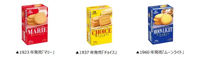 森永製菓 森永ビスケット チョイス から チョイス キャラメル を期間限定発売 日本経済新聞 森永製菓 森永ビスケット チョイス から チョイス キャラメル を期間限定発売 日本経済新聞