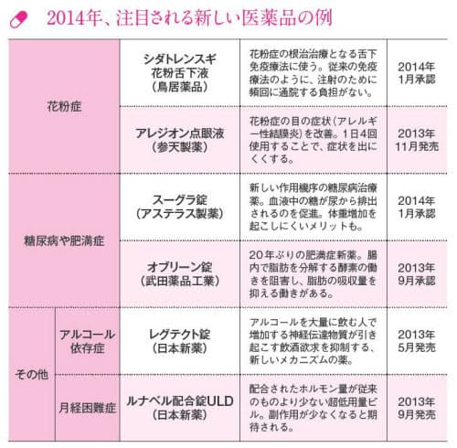 日本経済新聞 印刷画面 日本経済新聞 印刷画面