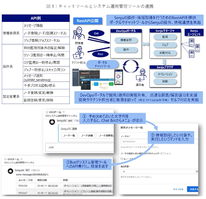 野村 総研 総研 野村