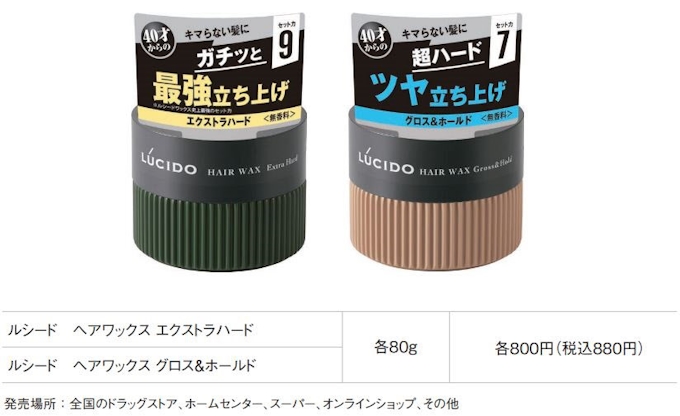 マンダム ルシード ヘアワックス エクストラハード グロス ホールド を2月より発売 日本経済新聞