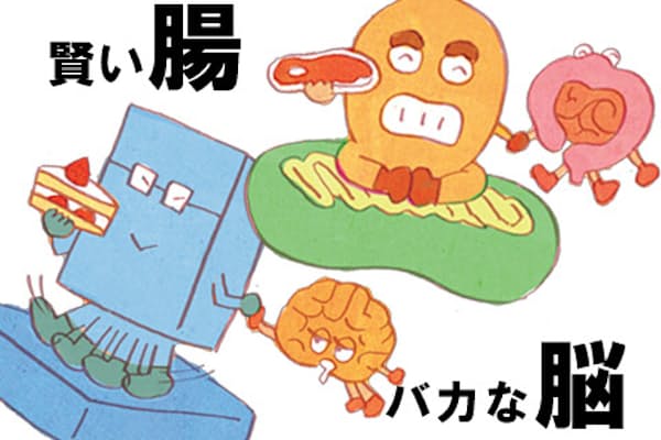 お腹のガスをためない ライフスタイル8カ条 Nikkei Style