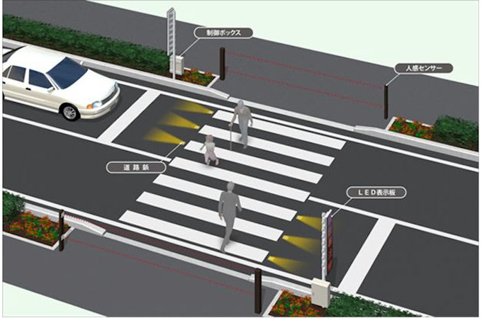 横断歩道の歩行者をドライバーに注意喚起するシステム 日本経済新聞
