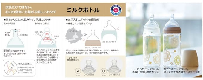 リッチェル 消毒しやすい耐熱ガラスの おうちミルクボトル プラスチック製 おでかけミルクボトル を発売 日本経済新聞