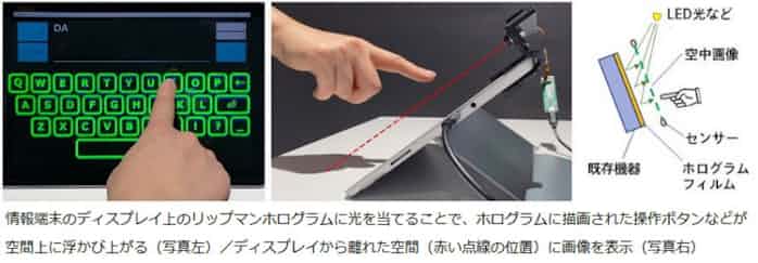 大日本印刷 既存の機器に後付けで設置できる Dnp非接触ホロタッチパネル を開発 日本経済新聞