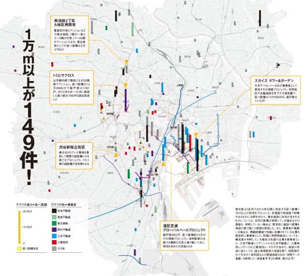 日本経済新聞 印刷画面