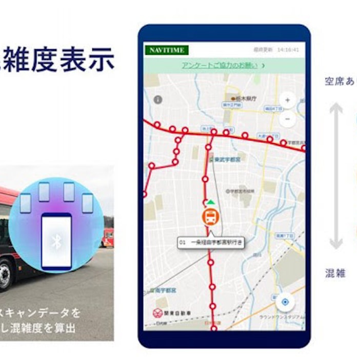 ナビタイムジャパン 関東自動車 みちのりhd バスのリアルタイム混雑情報表示の実証実験を開始 日本経済新聞 ナビタイムジャパン 関東自動車 みちのりhd バスのリアルタイム混雑情報表示の実証実験を開始 日本経済新聞