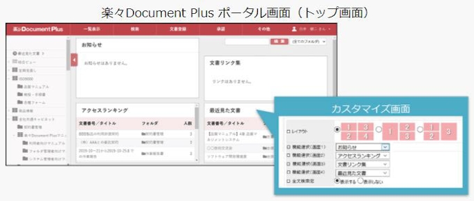 住友電工情報システム 文書管理 情報共有システム 楽々document Plus Ver 6 0 を販売開始 日本経済新聞