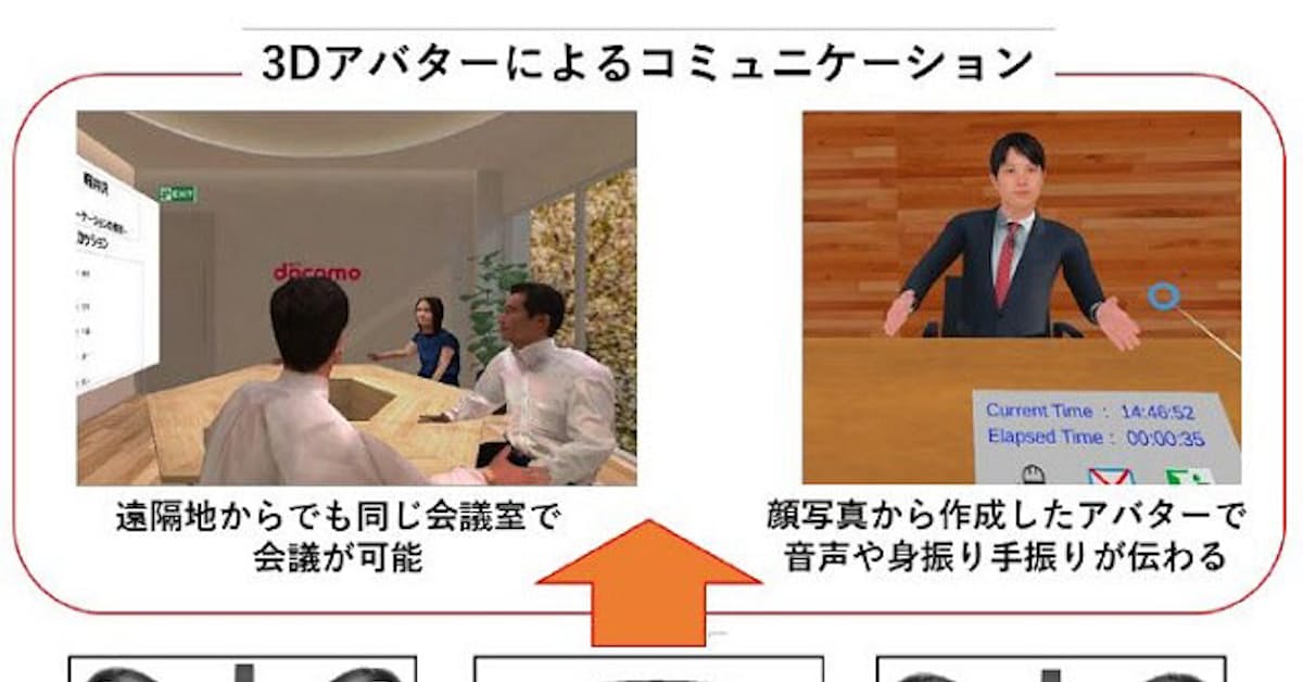 Nttドコモ 3dアバターとなって仮想ミーティングルームへ参加できる Xrテレプレゼンスミーティング の実証実験を開始 日本経済新聞 Nttドコモ 3dアバターとなって仮想ミーティングルームへ参加できる Xrテレプレゼンスミーティング の実証実験を開始 日本経済新聞