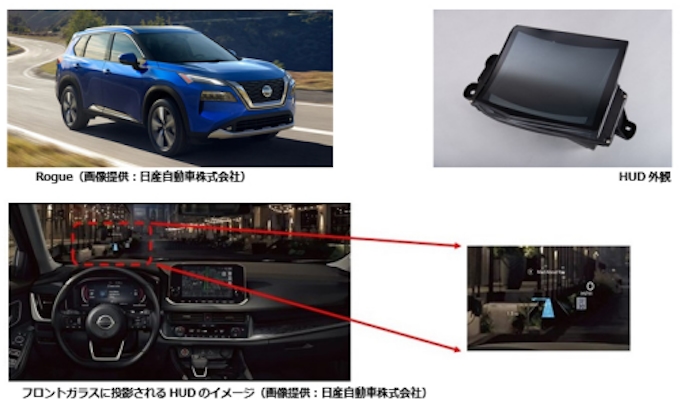 パナソニック 大画面hudが日産自の新型クロスオーバーsuv Rogue に採用 日本経済新聞