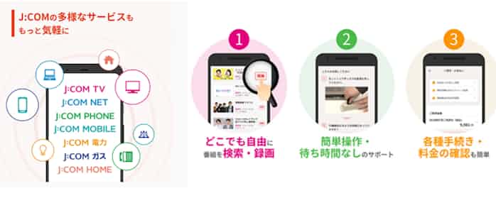 J Com 顧客体験向上のため契約者向けの新アプリ My J Com を提供開始 日本経済新聞