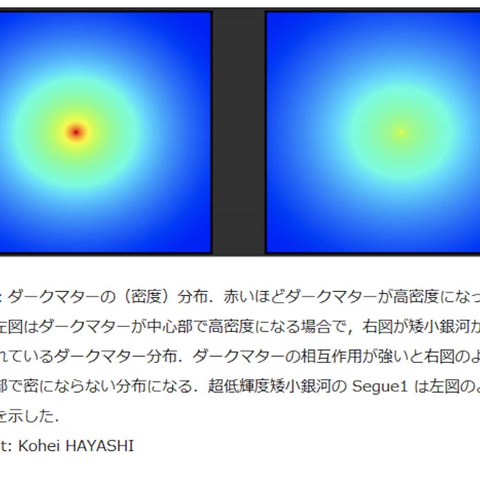 東北大と東大 ダークマターの強さは非常に弱く 散乱しにくいことを発表 日本経済新聞 東北大と東大 ダークマターの強さは非常に弱く 散乱しにくいことを発表 日本経済新聞