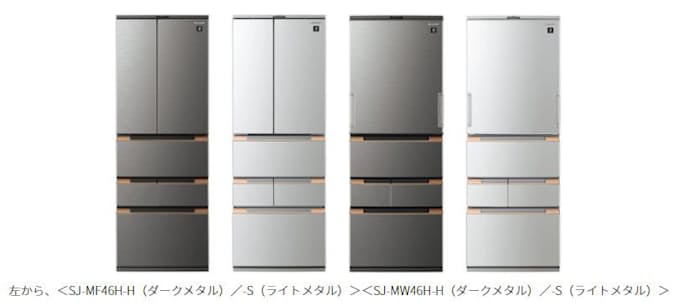 シャープ 奥行薄型設計とインテリアに調和しやすいデザインを採用したプラズマクラスター冷蔵庫2機種を発売 日本経済新聞 シャープ 奥行薄型設計とインテリアに調和しやすいデザインを採用したプラズマクラスター冷蔵庫2機種を発売 日本経済新聞