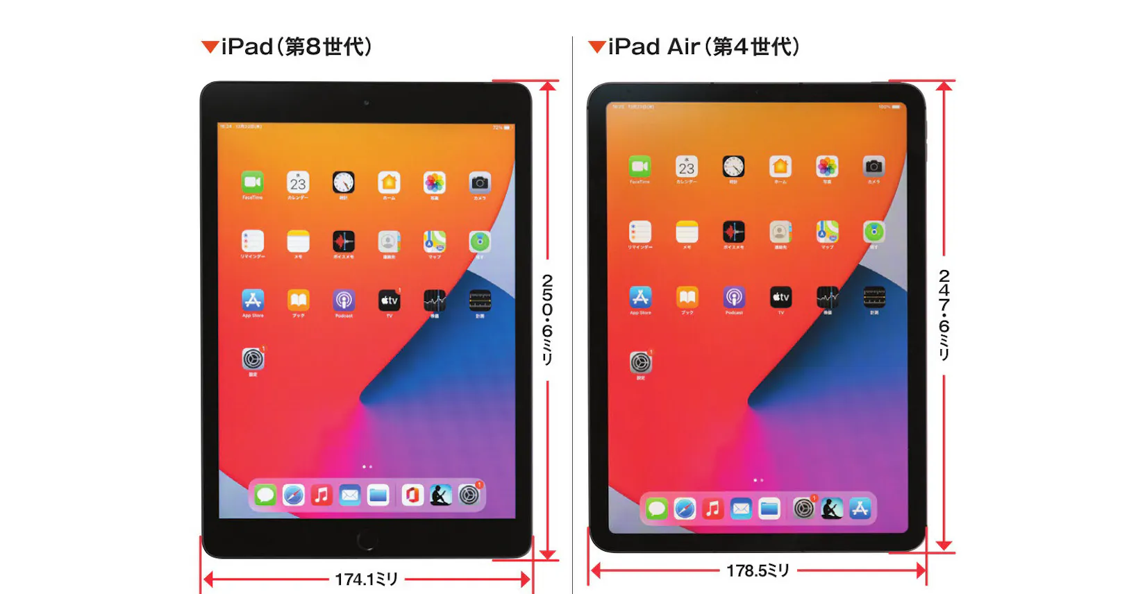 もう迷わないipad選び 実力と使い勝手を比べてみた Nikkei Style もう迷わないipad選び 実力と使い勝手を比べてみた Nikkei Style