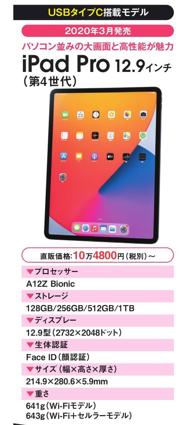 もう迷わないipad選び 実力と使い勝手を比べてみた Nikkei Style もう迷わないipad選び 実力と使い勝手を比べてみた Nikkei Style